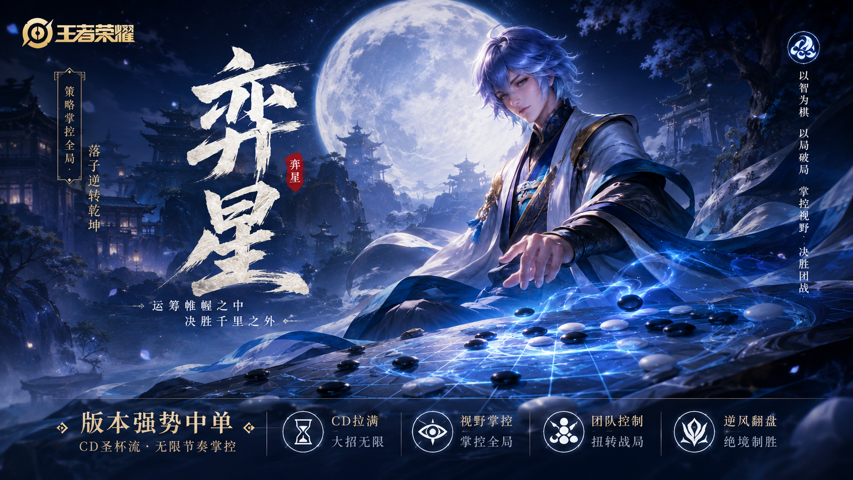 王者荣耀**弈星**全维度玩法深度研报：版本迭代下的节奏逻辑与翻盘核心能力解析